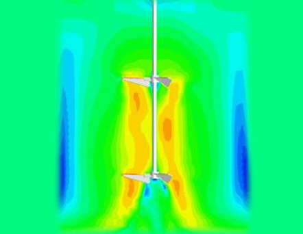 Computational Fluid Dynamics Plot
